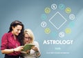 Astrology Horoscope Zodiac Sign Concept Royalty Free Stock Photo