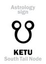 Astrology: KETU (Cauda Draconis) Royalty Free Stock Photo