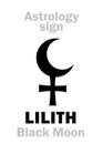 Astrology: LILITH (Black Moon)