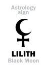 Astrology: LILITH (Black Moon)