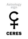 Astrology: little planet CERES