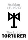 Astrology: Lot of TORTURER (Executioner) Royalty Free Stock Photo