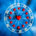 Astrology and love