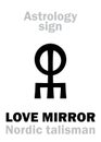 Astrology: LOVE MIRROR Royalty Free Stock Photo