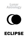 Astrology: Lunar ECLIPSE