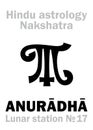 Astrology: Lunar station ANURADHA (nakshatra)