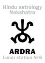 Astrology: Lunar station ARDRA (nakshatra) Royalty Free Stock Photo
