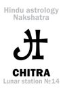 Astrology: Lunar station CHITRA (nakshatra) Royalty Free Stock Photo