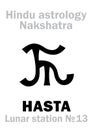 Astrology: Lunar station HASTA (nakshatra) Royalty Free Stock Photo