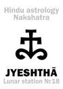 Astrology: Lunar station JYESHTHA (nakshatra)