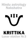 Astrology: Lunar station KRITTIKA (nakshatra) Royalty Free Stock Photo