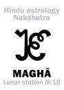 Astrology: Lunar station MAGHA (nakshatra)