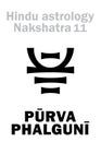 Astrology: Lunar station PURVA PHALGUNI (nakshatra) Royalty Free Stock Photo