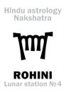 Astrology: Lunar station ROHINI (nakshatra) Royalty Free Stock Photo