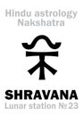 Astrology: Lunar station SHRAVANA (nakshatra) Royalty Free Stock Photo