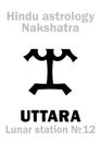 Astrology: Lunar station UTTARA (nakshatra)
