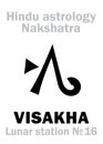 Astrology: Lunar station VISAKHA (nakshatra) Royalty Free Stock Photo
