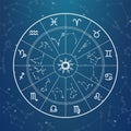 Astrology magic circle. Zodiac signs on horoscope wheel. Round shape with zodiacal symbols and constellations