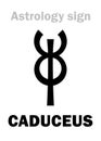 Astrology: Mercury's CADUCEUS
