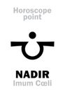 Astrology: NADIR (Imum CÃâli) Royalty Free Stock Photo