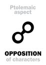 Astrology: OPPOSITION (aspect)