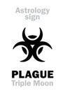 Astrology: PLAGUE (Black Triple Moon) Royalty Free Stock Photo