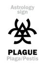 Astrology: PLAGUE (Black Triple Moon)