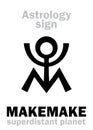 Astrology: planet MAKEMAKE