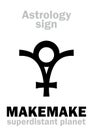 Astrology: planet MAKEMAKE