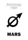 Astrology: planet MARS Royalty Free Stock Photo