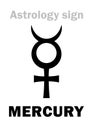 Astrology: planet MERCURY Royalty Free Stock Photo