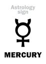 Astrology: planet MERCURY Royalty Free Stock Photo