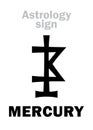 Astrology: planet MERCURY Royalty Free Stock Photo