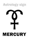 Astrology: planet MERCURY Royalty Free Stock Photo