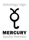 Astrology: planet MERCURY Royalty Free Stock Photo