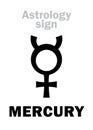 Astrology: planet MERCURY Royalty Free Stock Photo