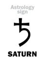 Astrology: planet SATURN