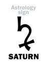 Astrology: planet SATURN