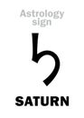 Astrology: planet SATURN