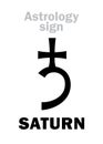 Astrology: planet SATURN