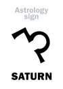 Astrology: planet SATURN