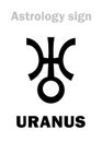 Astrology: planet URANUS