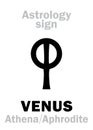 Astrology: planet VENUS