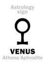 Astrology: planet VENUS