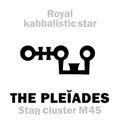 Astrology: The PLÃâ°IADES (The Royal Behenian kabbalistic star)