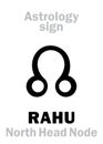 Astrology: RAHU (Caput Draconis) Royalty Free Stock Photo