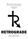 Astrology: RETROGRADE motion Royalty Free Stock Photo