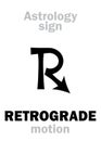 Astrology: RETROGRADE motion