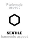 Astrology: SEXTILE (aspect)