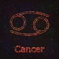 Astrology Shining Symbol. Zodiac Cancer.